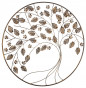 náhled Nástenný strom života v kruhu GD DESIGN